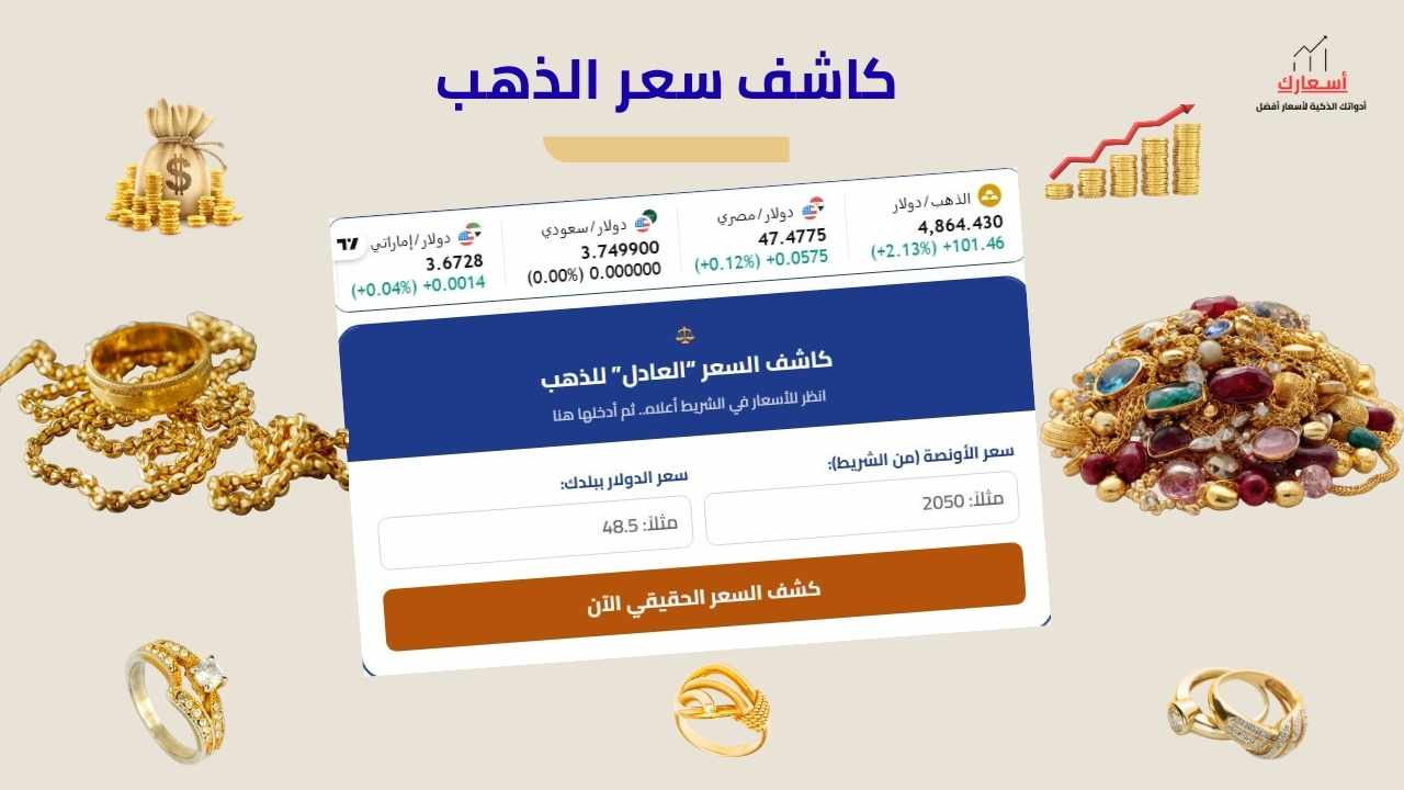 كاشف سعر الذهب